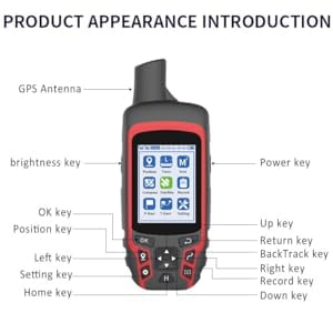 GPS Navigator Portable Handheld GPS Compass Location Tracker