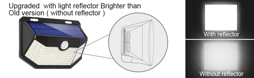 Reflector Brighter